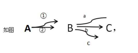 0到9十个数字到底能组成多少个手机号码中国人每人一个够用吗